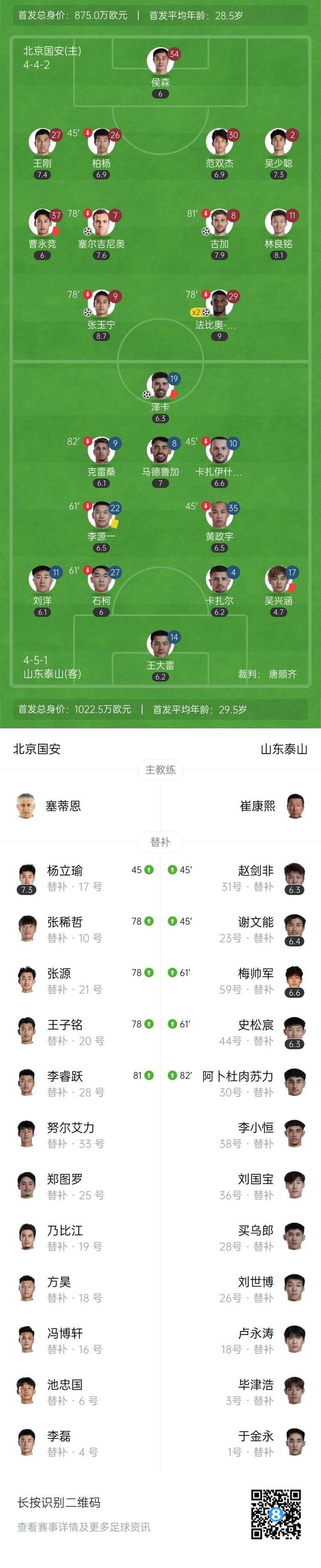 包含国安客场击败富力，稳居积分榜首位的词条