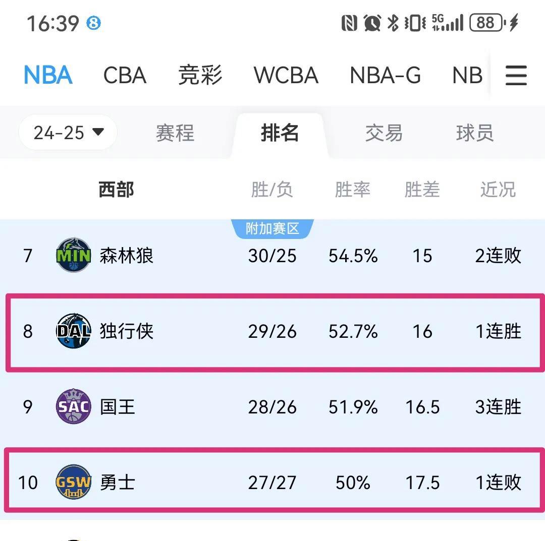 勇士球员公开质疑裁判判罚尺度，引争议，一切部门出现显示要求对于详细类型这是.的简单介绍